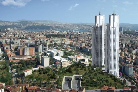 Boligkompleks  i Istanbul, Tyrkiet Nr. 40849 - 7