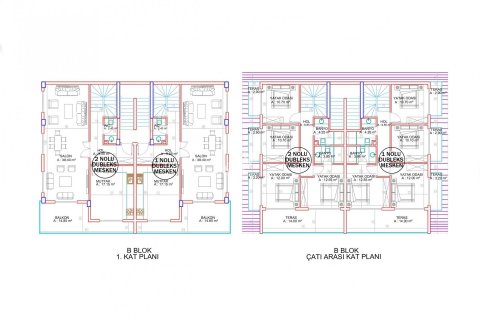 4+1 Penthouse  i Alanya, Antalya, Tyrkiet Nr. 52191 - 27