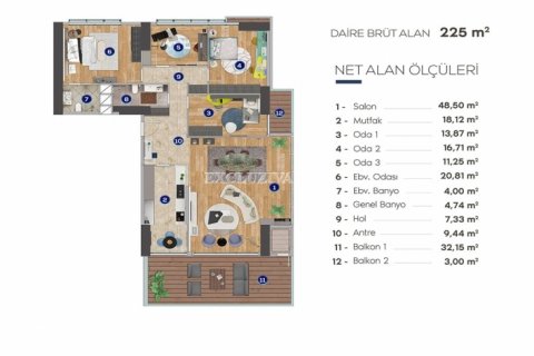 3+1 Wohnung  in Izmir, Türkei Nr. 9407 - 10