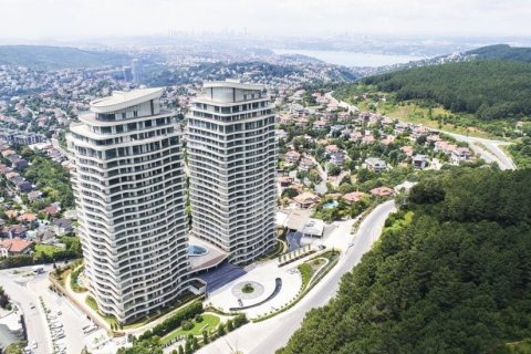 1+2 Wohnung  in Istanbul, Türkei Nr. 41865 - 2