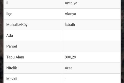 Land  in Alanya, Antalya, Türkei Nr. 80567 - 9