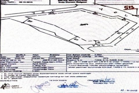 Land plot for sale  in Bodrum, Mugla, Turkey, studio, 10188m2, No. 8825 – photo 2