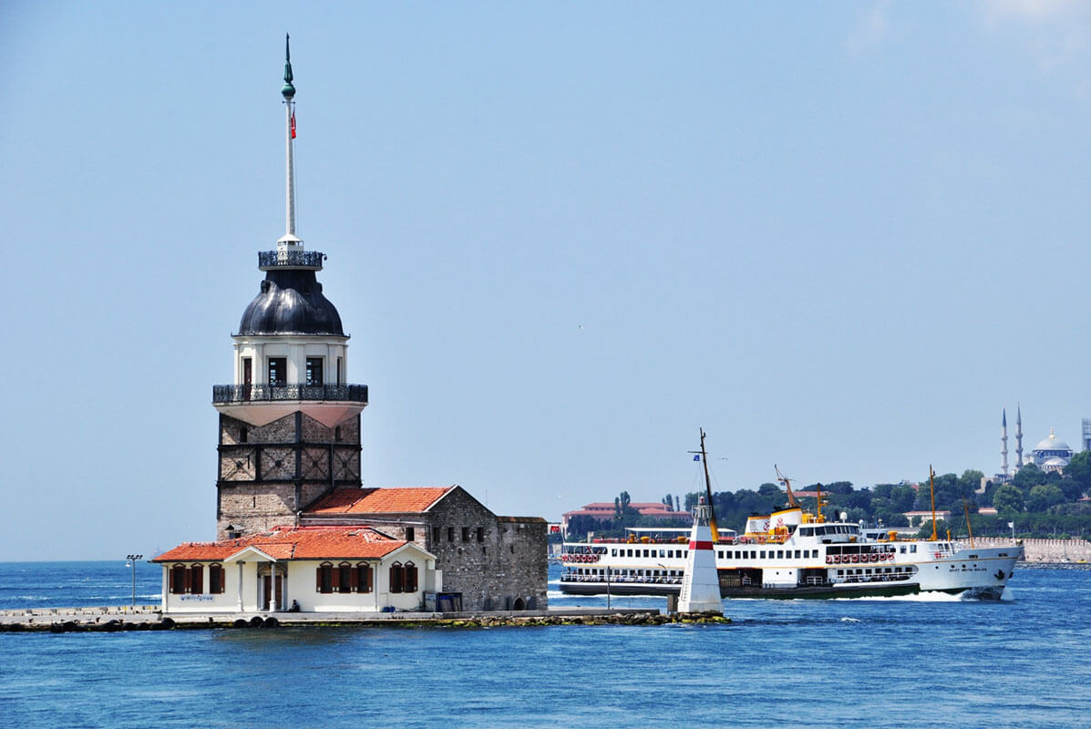 Expat Rights in Turkey: Investment, Real Estate, Residency, Work, and Social Security