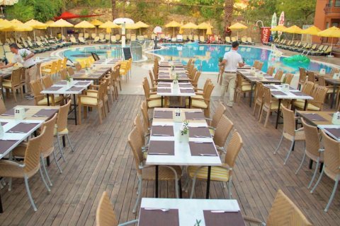 Hotel for sale  in Alanya, Antalya, Turkey, 40000m2, No. 32288 – photo 10