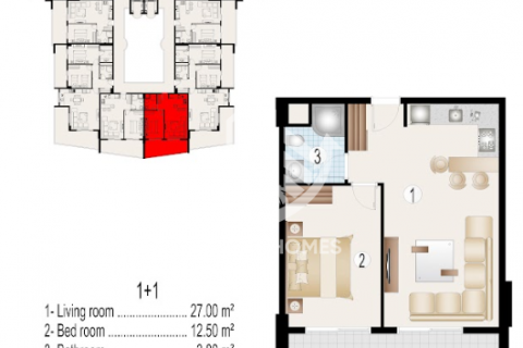 Penthouse for sale  in Mahmutlar, Antalya, Turkey, 2 bedrooms, 148m2, No. 12722 – photo 29