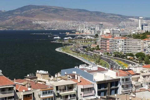 Will Turkey’s increase in property prices slow down? Forecasts through the year 2022