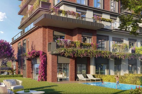 Apartment for sale  in Sariyer, Istanbul, Turkey, 2 bedrooms, 173m2, No. 71091 – photo 3