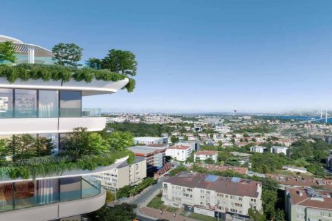 Apartment for sale  in Besiktas, Istanbul, Turkey, 2 bedrooms, 93.65m2, No. 98794 – photo 6