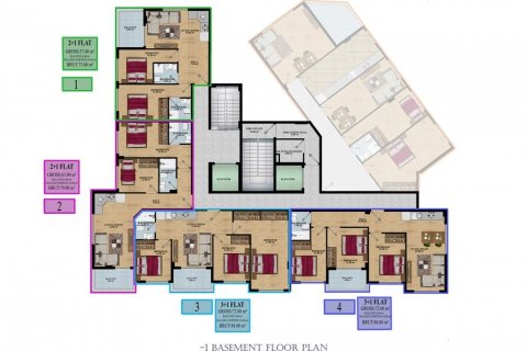 آپارتمان در  Mahmutlar ، امارات متحده عربی  شماره 33120 - 6