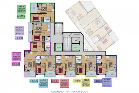 آپارتمان در  Mahmutlar ، امارات متحده عربی  شماره 33120 - 10