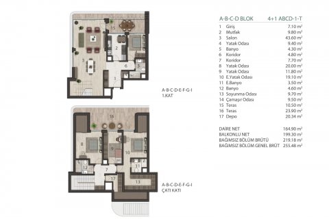 آپارتمان در  Istanbul ، امارات متحده عربی 4 خوابه ، 196 متر مربع.  شماره 53020 - 27