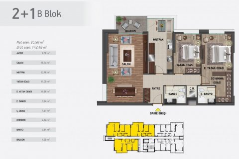 آپارتمان در Küçükçekmece،  Istanbul ، امارات متحده عربی 2 خوابه ، 143 متر مربع.  شماره 51684 - 18