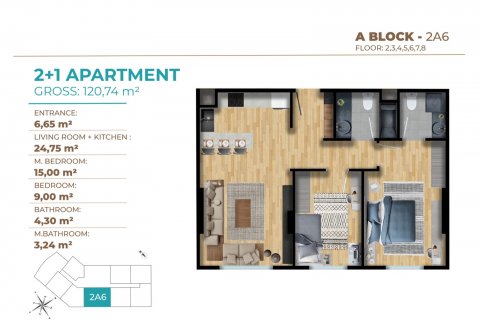 آپارتمان در Sisli،  Istanbul ، امارات متحده عربی 2 خوابه ، 231 متر مربع.  شماره 51639 - 24