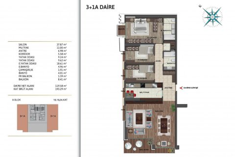 آپارتمان در Kartal،  Istanbul ، امارات متحده عربی 3 خوابه ، 193 متر مربع.  شماره 53786 - 14