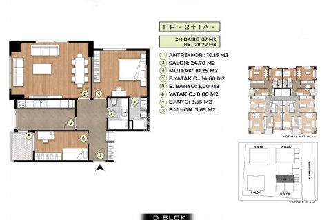 آپارتمان در  Istanbul ، امارات متحده عربی 2 خوابه ، 74 متر مربع.  شماره 59572 - 17
