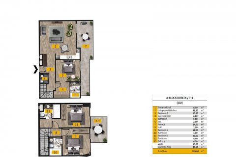مجتمع مسکونی در  Alanya ، امارات متحده عربی 60 متر مربع.  شماره 55943 - 23