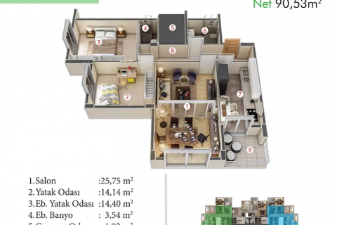 آپارتمان در Basaksehir،  Istanbul ، امارات متحده عربی 2 خوابه ، 118 متر مربع.  شماره 59797 - 7