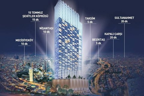 آپارتمان در Sisli،  Istanbul ، امارات متحده عربی 1 خوابه ، 47 متر مربع.  شماره 66486 - 1