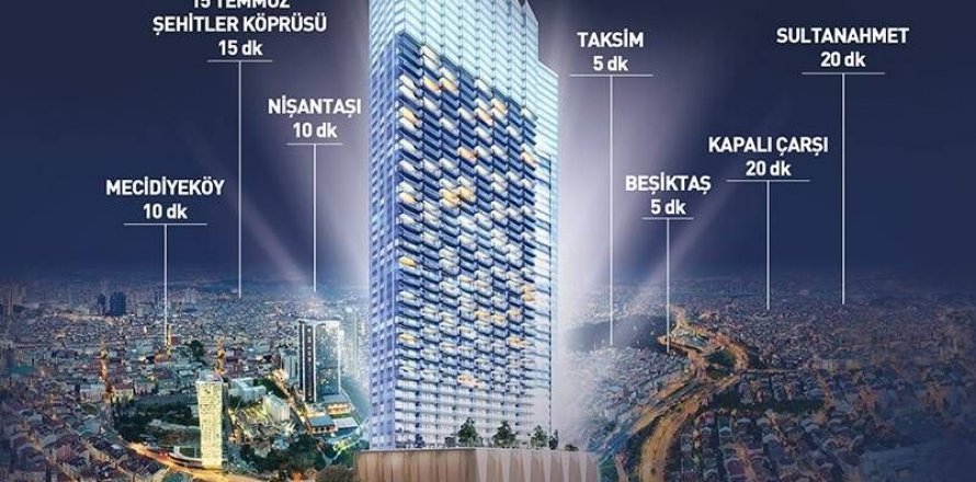 آپارتمان در Sisli،  Istanbul ، امارات متحده عربی 1 خوابه ، 47 متر مربع.  شماره 66486