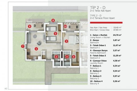 آپارتمان در  Bodrum ، امارات متحده عربی 2 خوابه ، 94 متر مربع.  شماره 62645 - 16