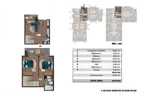 آپارتمان در  Konakli ، امارات متحده عربی 1 خوابه ، 60 متر مربع.  شماره 49797 - 30