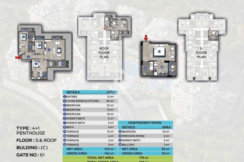 آپارتمان در  Oba ، امارات متحده عربی 1 خوابه ، 46 متر مربع.  شماره 67034 - 25