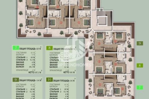 آپارتمان در  Alanya ، امارات متحده عربی 2 خوابه ، 126 متر مربع.  شماره 76357 - 29
