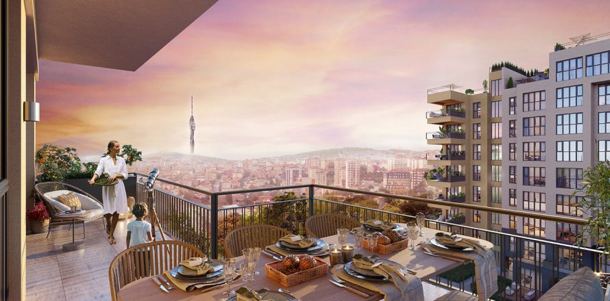 آپارتمان در Umraniye، در Sinpas Koru Aura Istanbul ، امارات متحده عربی 4 خوابه ، 163.61 متر مربع.  شماره 81524