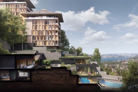 آپارتمان در  Istanbul ، امارات متحده عربی 25 خوابه ، 157 متر مربع.  شماره 81950 - 11
