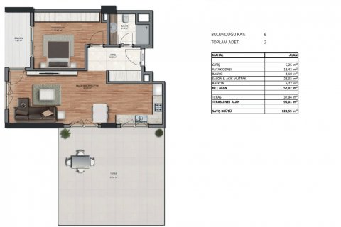 آپارتمان در Küçükçekmece،  Istanbul ، امارات متحده عربی 1 خوابه ، 80 متر مربع.  شماره 81171 - 4