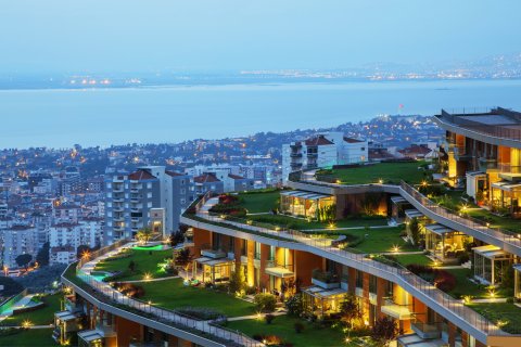 Как эпидемия коронавируса повлияет на строительство жилой недвижимости в Турции?