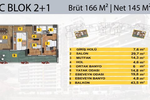 Bostadskomplex  i Karadeniz Eregli, Zonguldak, Turkiet Nr. 38929 - 3