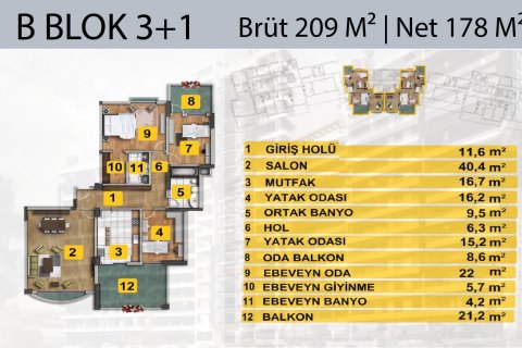 Bostadskomplex  i Karadeniz Eregli, Zonguldak, Turkiet Nr. 38929 - 5