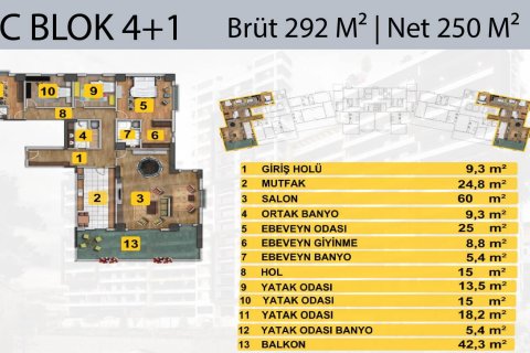 Bostadskomplex  i Karadeniz Eregli, Zonguldak, Turkiet Nr. 38929 - 11