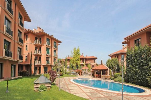 Bostadskomplex  i Bursa, Turkiet Nr. 42448 - 1