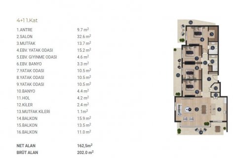 6+1 Villa  i Izmir, Turkiet Nr. 52442 - 14