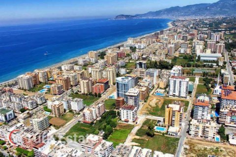 15 причин инвестировать в недвижимость в Турции | Turk.Estate
