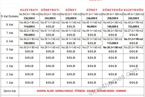 Продажа квартиры в Аланье, Анталья, Турция 1+1, 60м2, №5290 – фото 15