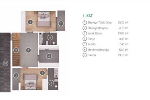 Продажа виллы  в Бодруме, Мугле, Турция 4 комн., №37940 – фото 16