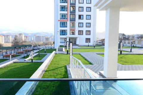 Жилой комплекс Manzara Evleri  в Кайсери, Турция №38911 – фото 8