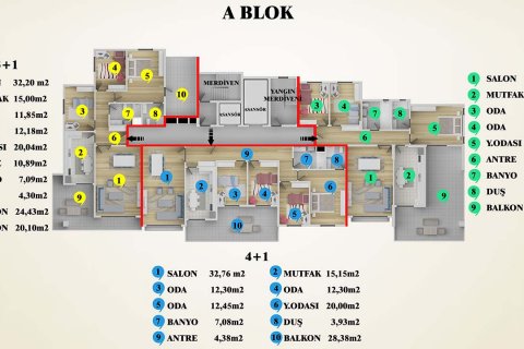 Жилой комплекс Elit 360  в Карадениз Эрегли, Зонгулдак, Турция №42207 – фото 3