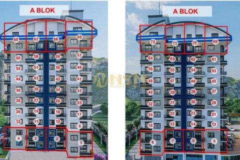 Продажа квартиры  в Аланье, Анталье, Турция 1+1, 51м2, №48398 – фото 8