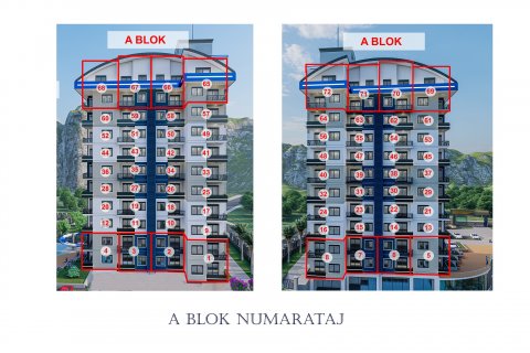 Продажа квартиры  в Аланье, Анталье, Турция 1+1, 51м2, №52520 – фото 16