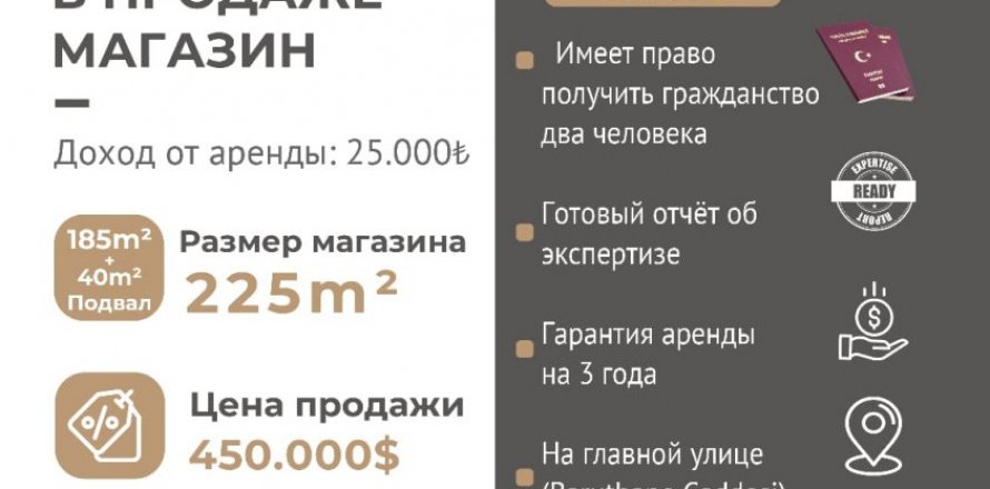 Коммерческая недвижимость  225м2 в Стамбуле, Турция №55244