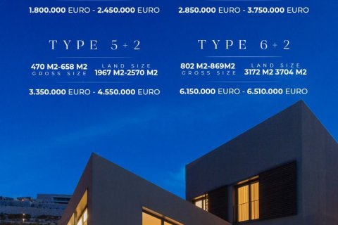 Продажа виллы  в Бодруме, Мугле, Турция 4+1, 400м2, №63704 – фото 11