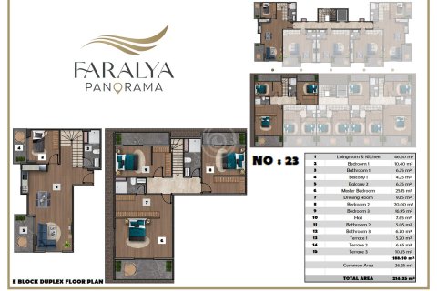 Жилой комплекс Faralya Panorama &#8212; шикарный ЖК в Конаклы с инфраструктурой отдыха и СПА  в Аланье, Анталья, Турция №84425 – фото 27